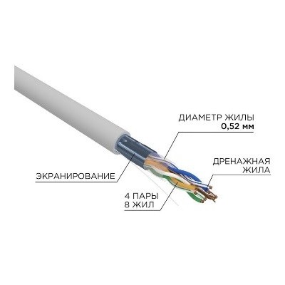 Кабель витая пара F/UTP, CAT 5e, ZH нг(А)-HF, 2х2х0,52 мм, 24AWG, INDOOR, SOLID, серый, PRO (02-0022)