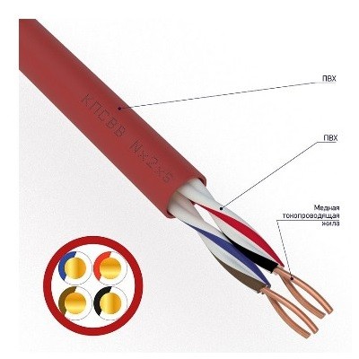 Кабель КПСВВ 2x2x0, 50мм² (01-4855)