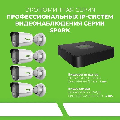 Комплект видеонаблюдения 6