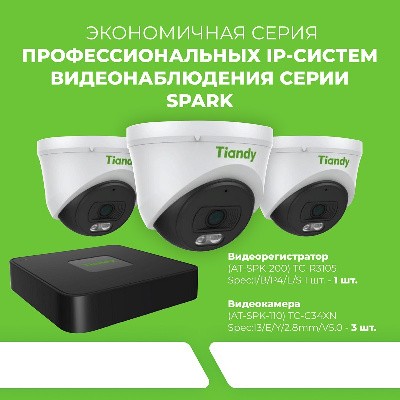 Комплект видеонаблюдения 7