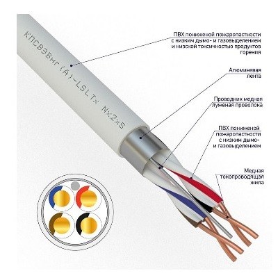 КПСВЭВнг(А)-LSLTx 2x2x0,50 мм², бухта 200 м