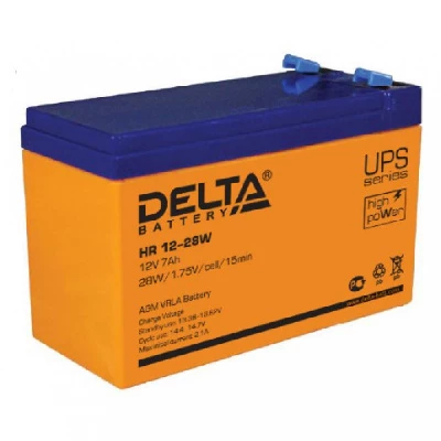 Delta HR12-28W