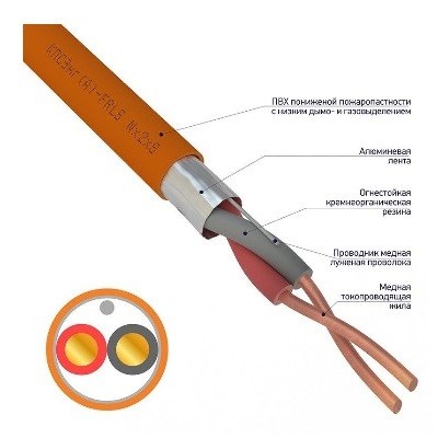 Кабель огнестойкий КПСЭнг(А)-FRLS 1x2x1,00мм², бухта 200м (01-4904-1)