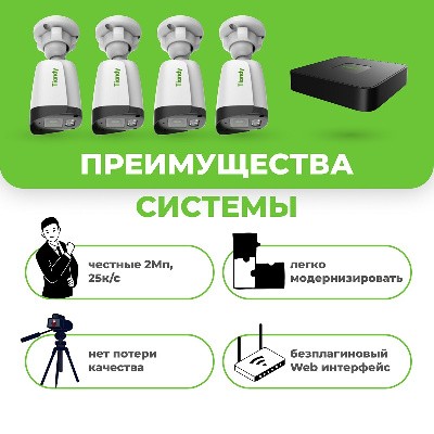 Комплект видеонаблюдения 2